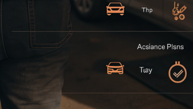 Best Roadside Assistance Plans 2025: Top Services for Every Budget